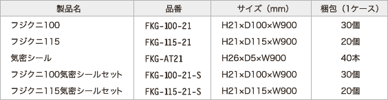 フジクニ製品データ